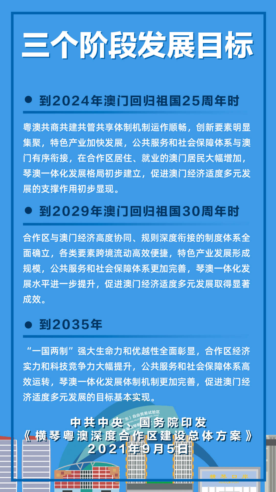 2025年新澳門，澳門未來展望，走向繁榮的2025年