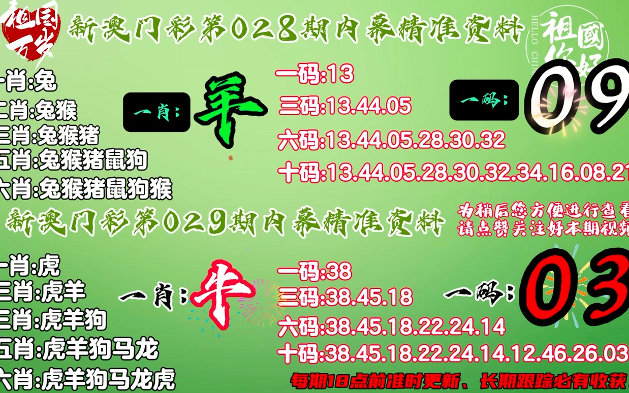 澳門必出一肖一碼，揭秘精準預(yù)測背后的真相，澳門揭秘，所謂精準預(yù)測一肖一碼的真相
