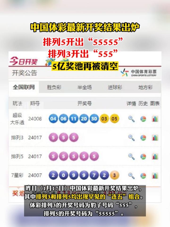 新澳門六開彩開獎結(jié)果2025年，澳門六開彩開獎結(jié)果揭曉，2025年最新數(shù)據(jù)揭秘！