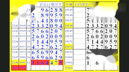 今期澳門三肖三碼開一碼，澳門今期三肖三碼揭曉一碼幸運(yùn)數(shù)字