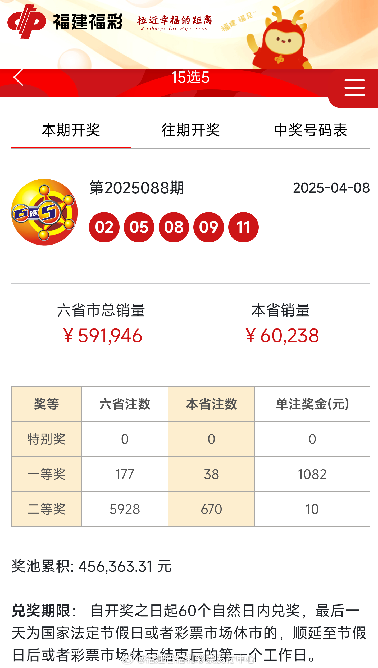 六開彩開獎，六開彩開獎結(jié)果揭曉