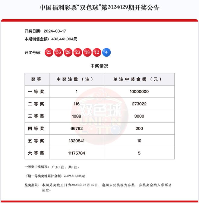 新澳天天開獎資料大全最新54期129期，新澳天天開獎資料大全（最新54期至第129期開獎信息匯總）
