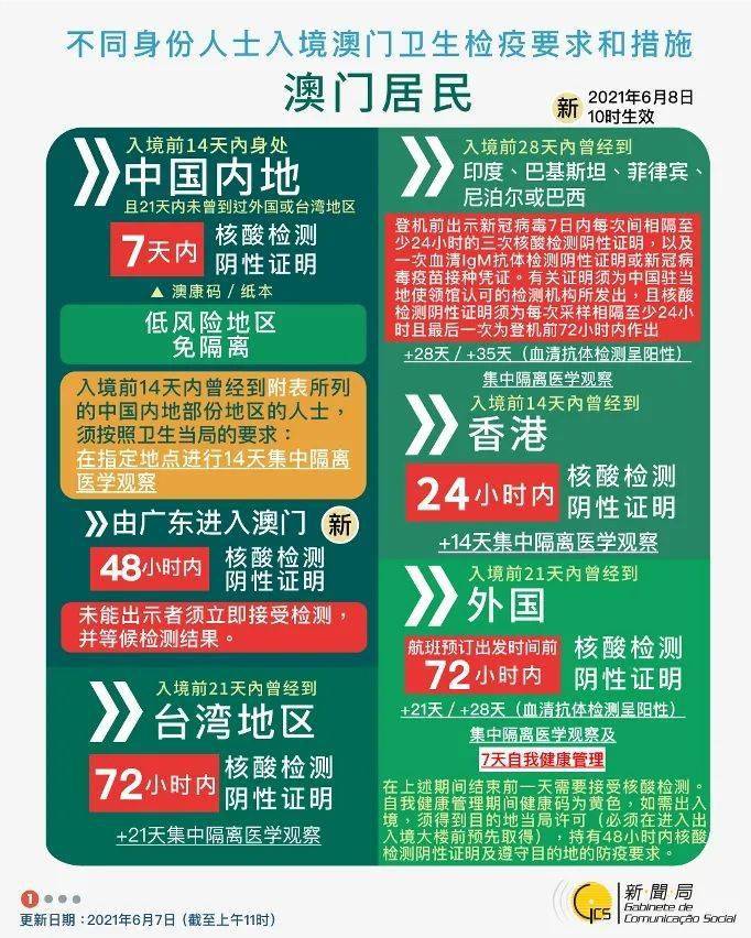 2025新澳正版資料最新更新全解析，新澳正版資料最新更新全解析（2025版）