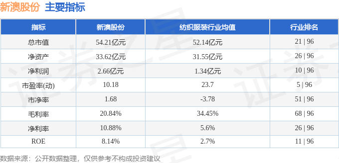 新澳今晚上9點30開獎結(jié)果，新澳今晚9點30開獎結(jié)果揭曉