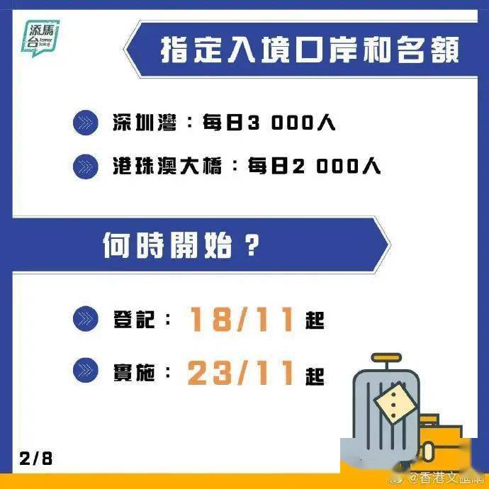 2025新澳免費(fèi)資料內(nèi)部玄機(jī)，揭秘2025新澳免費(fèi)資料內(nèi)部玄機(jī)
