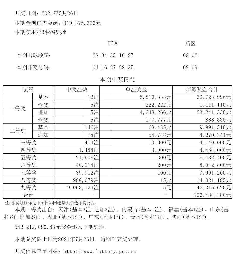 揭秘2025今晚新澳開獎(jiǎng)號碼—熱門網(wǎng)絡(luò)語言解讀彩票奧秘，揭秘2025新澳開獎(jiǎng)號碼，網(wǎng)絡(luò)語言解讀彩票奧秘