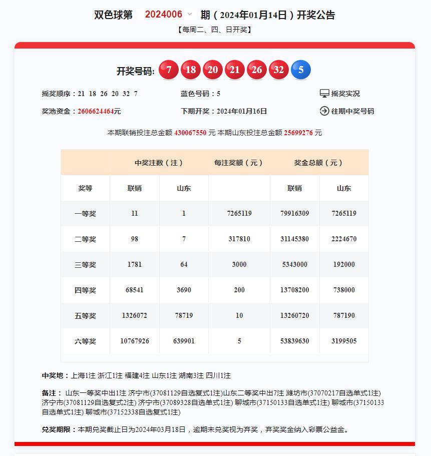 新澳門彩4949最新開獎(jiǎng)記錄，一網(wǎng)打盡所有細(xì)節(jié)，澳門彩最新開獎(jiǎng)記錄一網(wǎng)打盡，細(xì)節(jié)全揭秘