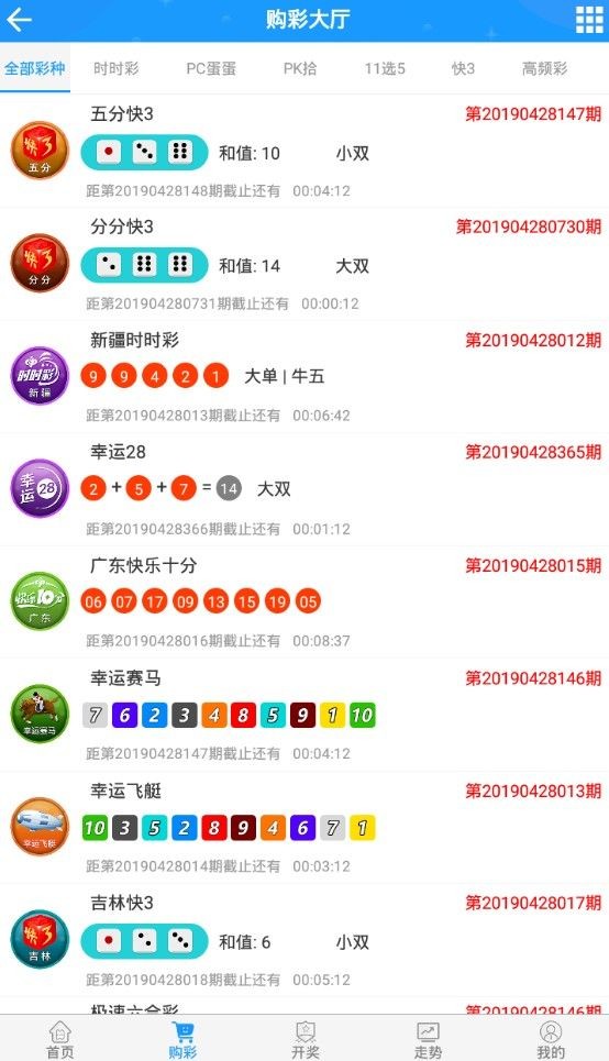 新澳門彩歷史開獎(jiǎng)記錄走勢(shì)圖，澳門彩歷史開獎(jiǎng)記錄走勢(shì)圖概覽