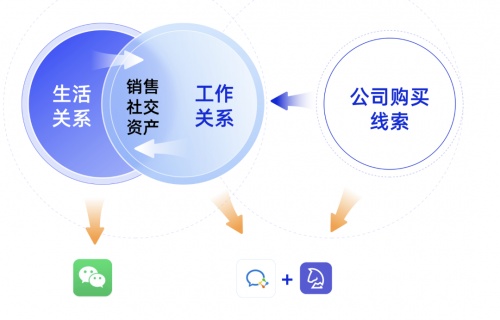 huangxinzhen 第3頁