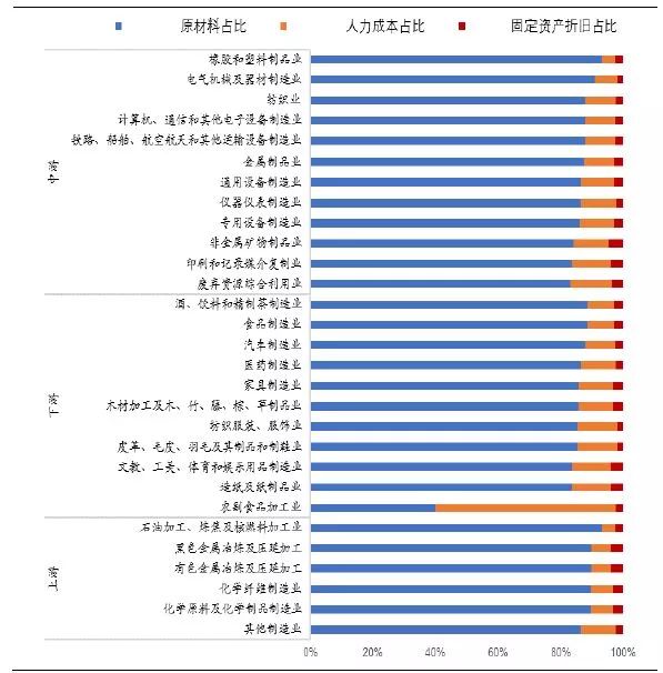 正版精準(zhǔn)資料全年免費,深度解析數(shù)據(jù)應(yīng)用_3