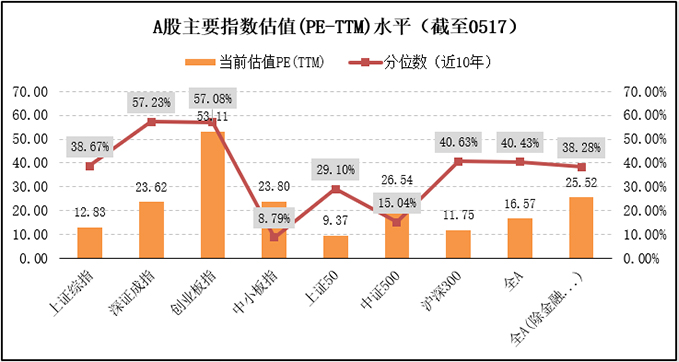 2025新澳門彩生肖走勢,實地數(shù)據(jù)驗證分析_35