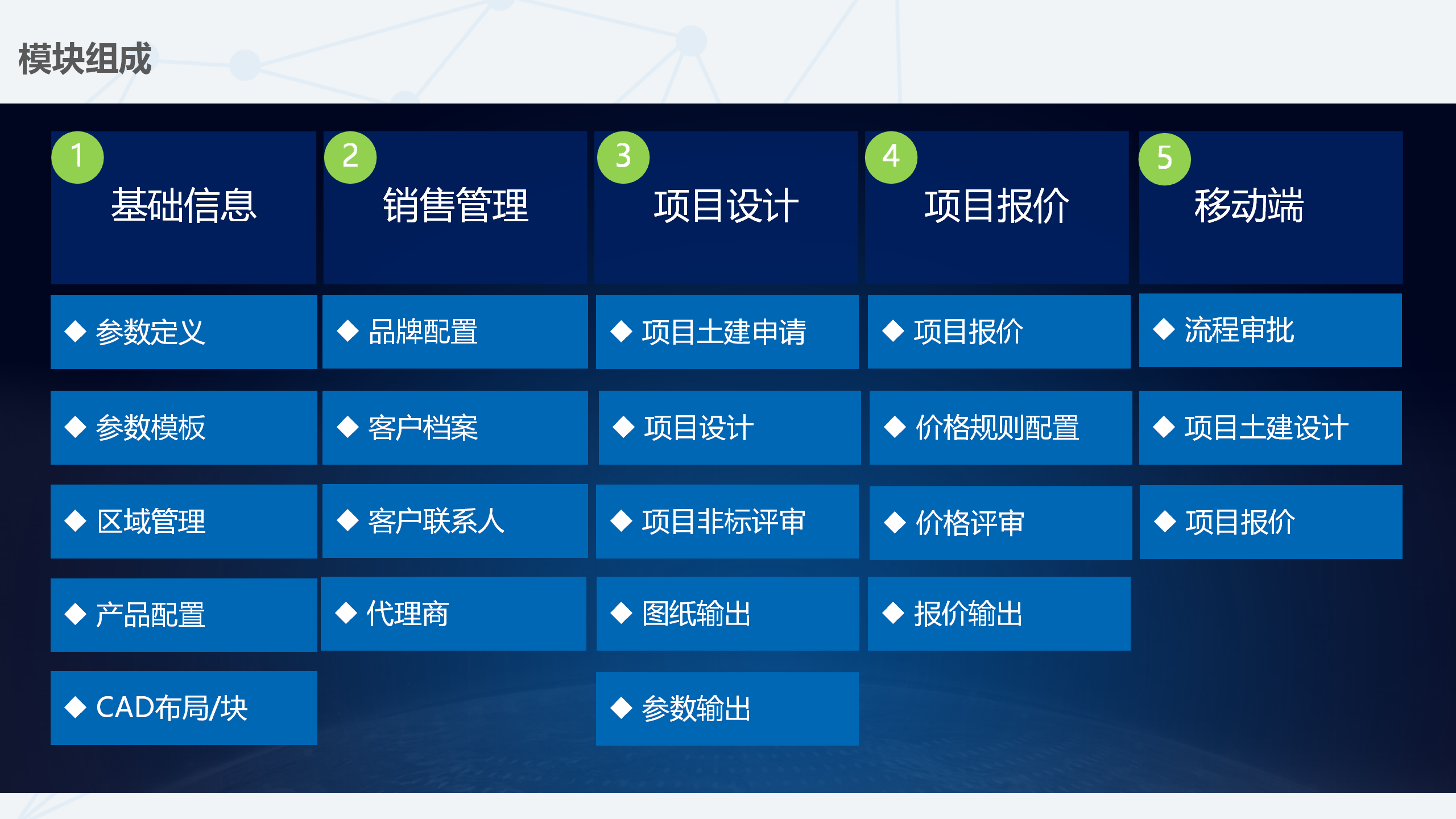 正版精準(zhǔn)資料全年免費(fèi),最新解答方案_14