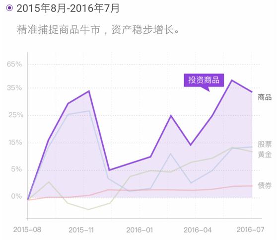 今晚特馬一定開(kāi)什么生肖,深層數(shù)據(jù)策略設(shè)計(jì)_15