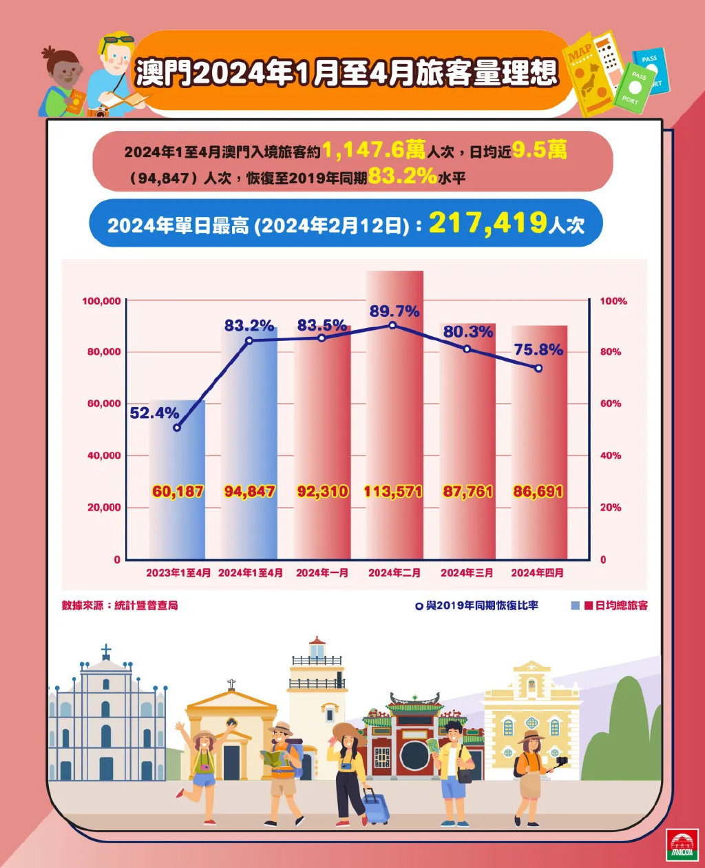 2025新澳門全年免費(fèi),平衡指導(dǎo)策略_6