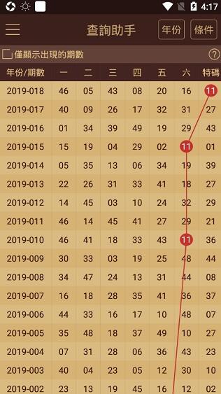 澳門王中王100的資料2025,效率資料解釋落實(shí)_46