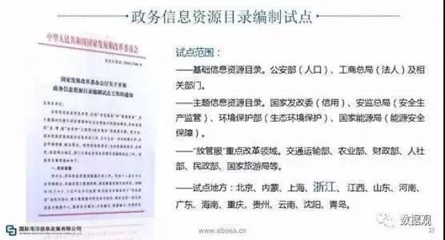澳門最準(zhǔn)平特一肖100免費(fèi),數(shù)據(jù)解答解釋落實(shí)_24