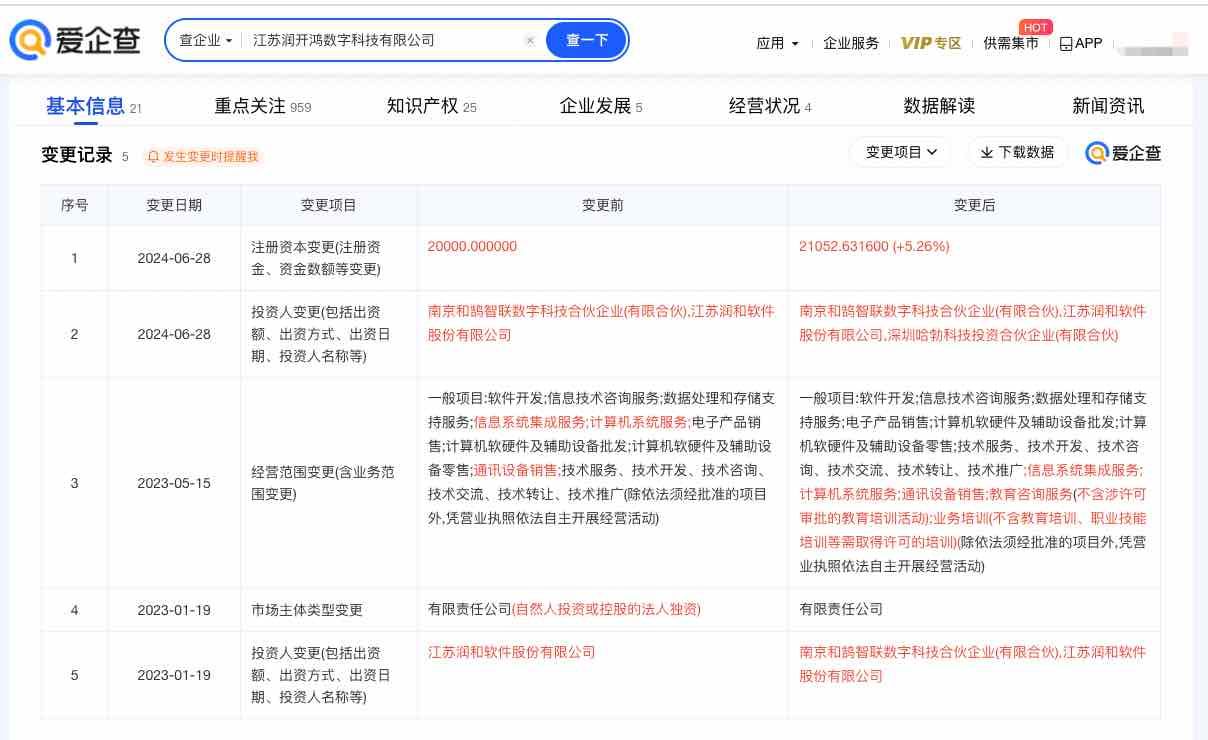 熱點(diǎn) 第89頁