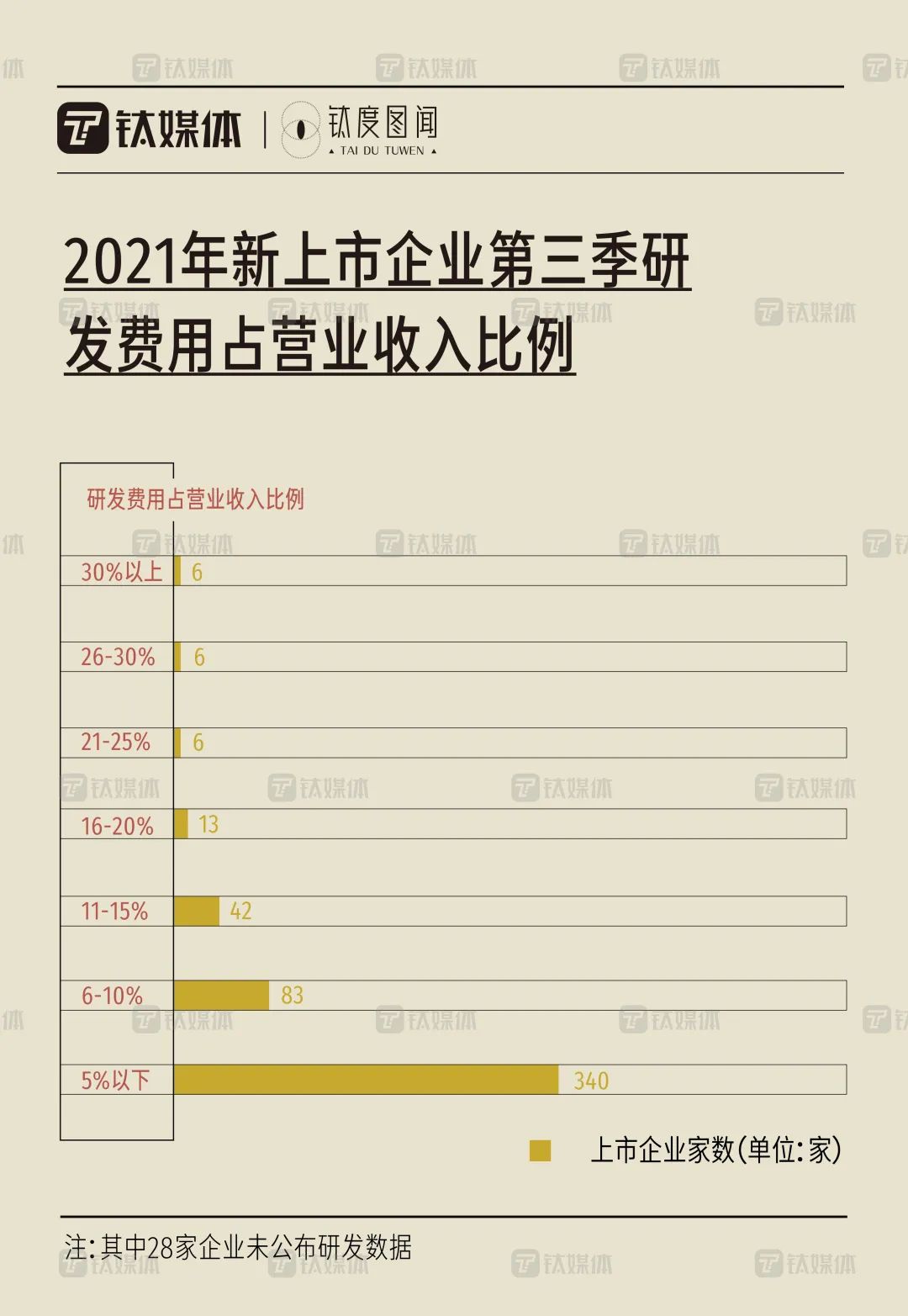 2025號(hào)新澳門開獎(jiǎng)記錄,快速設(shè)計(jì)響應(yīng)計(jì)劃_38