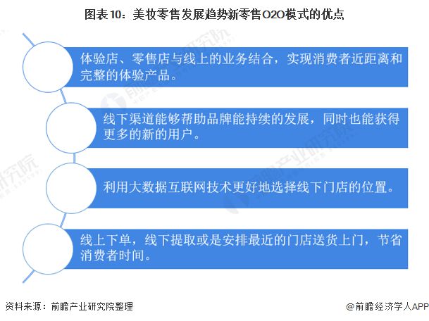 2025年新澳門(mén)大贏家,現(xiàn)狀分析說(shuō)明_8