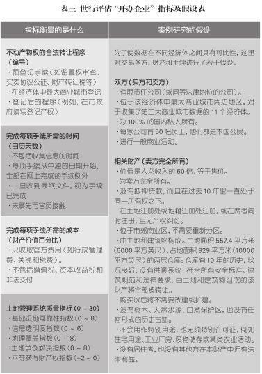2025澳門精準(zhǔn)正版資料大全,前沿評估解析_42