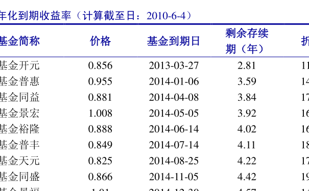 最準(zhǔn)一碼一肖100%鳳凰網(wǎng)，最準(zhǔn)一碼一肖鳳凰網(wǎng)預(yù)測(cè)揭秘，準(zhǔn)確率高達(dá)百分之百！