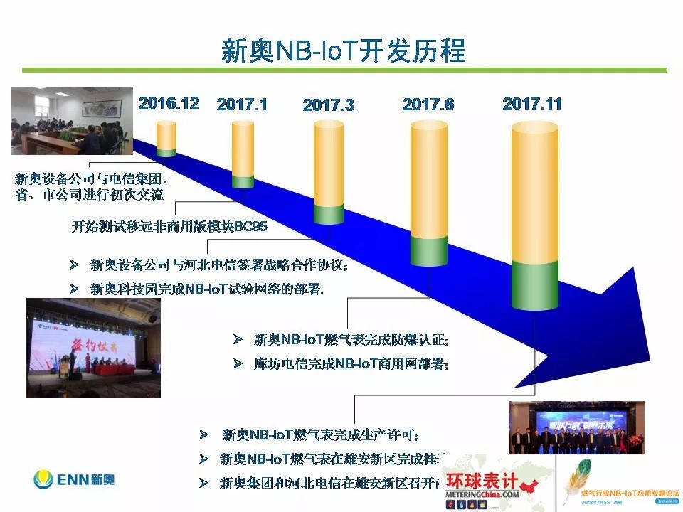 新奧天天開彩免費公布,經(jīng)濟性執(zhí)行方案剖析_23
