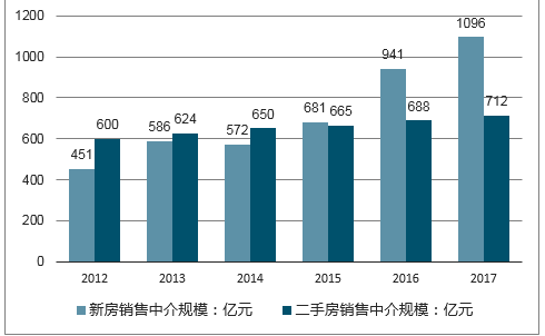 財(cái)經(jīng) 第88頁(yè)