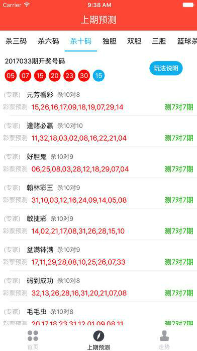 新澳門彩歷史開獎結(jié)果走勢圖，澳門彩歷史開獎結(jié)果走勢圖概覽