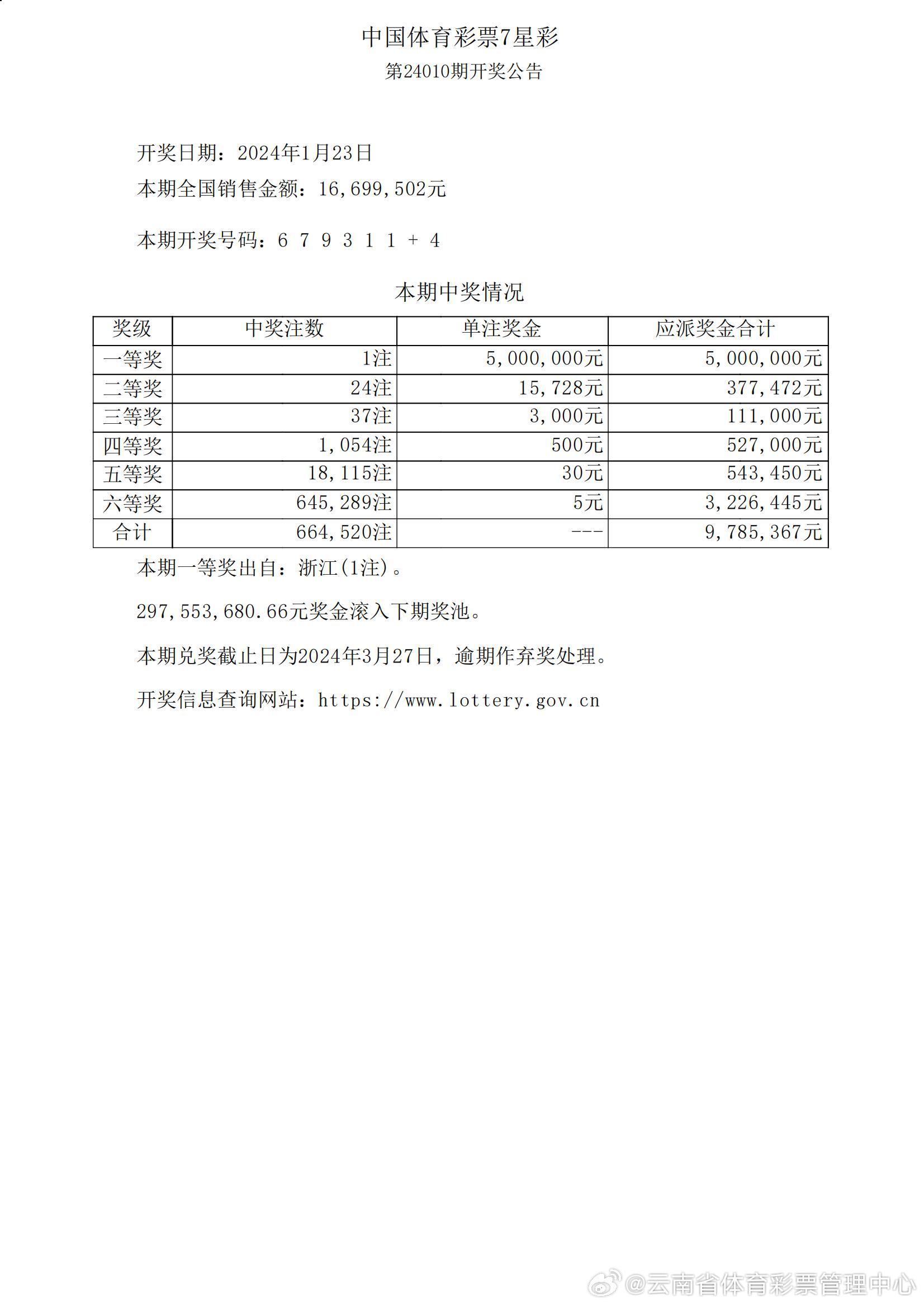 澳門彩開獎(jiǎng)結(jié)果2025開獎(jiǎng)記錄,深入設(shè)計(jì)執(zhí)行方案_38