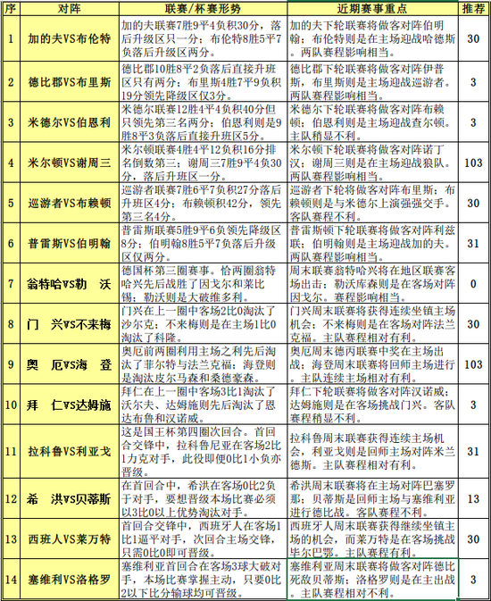 2025澳門特馬今晚開(kāi)什么,系統(tǒng)解答解釋落實(shí)_34