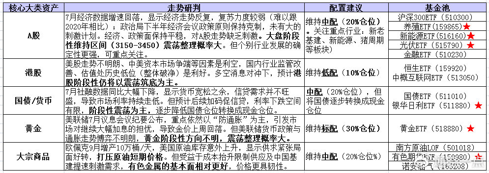 精準(zhǔn)資料免費(fèi)公開大全,穩(wěn)健性策略評(píng)估_13