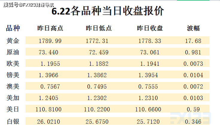 新澳天天開好彩資料大全,多元化策略執(zhí)行_29
