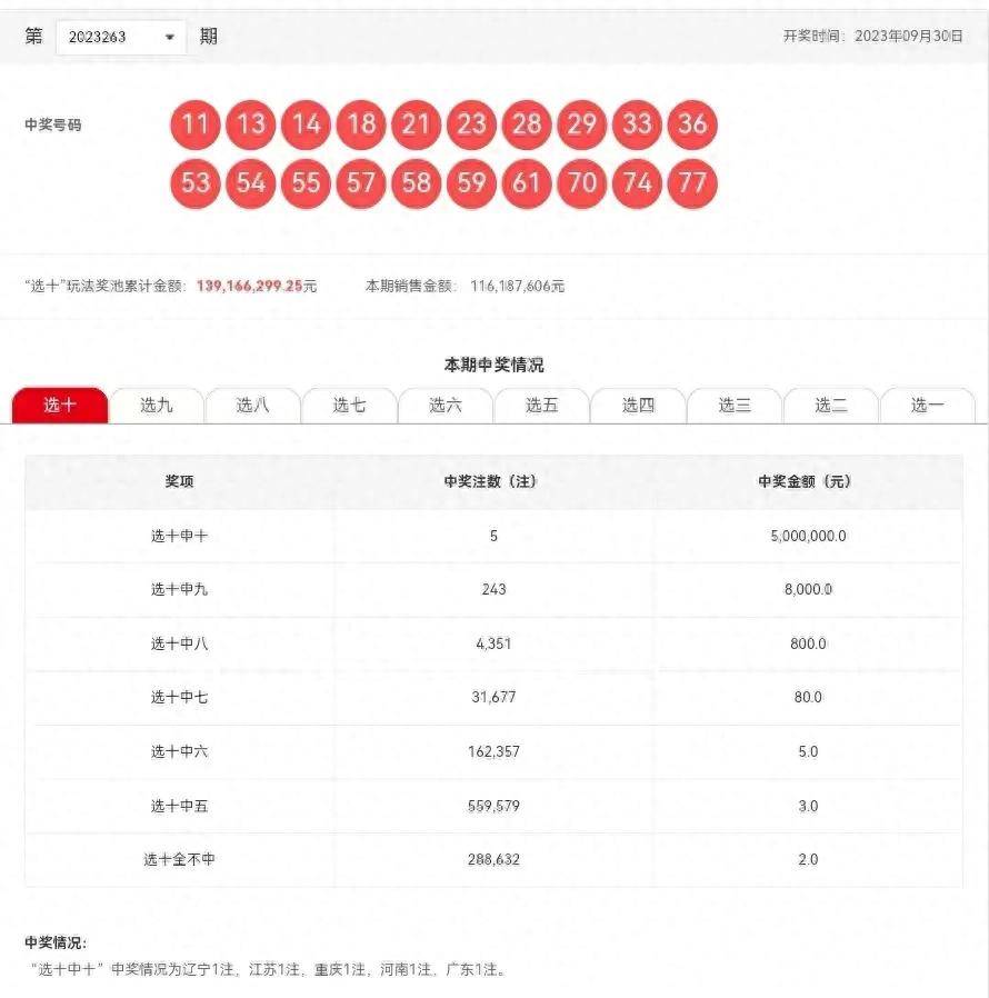 2025新澳歷史開獎(jiǎng),精細(xì)定義探討_11
