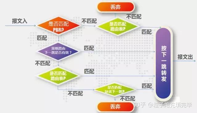 澳門(mén)正版免費(fèi)精準(zhǔn)大全,深層數(shù)據(jù)策略設(shè)計(jì)_42