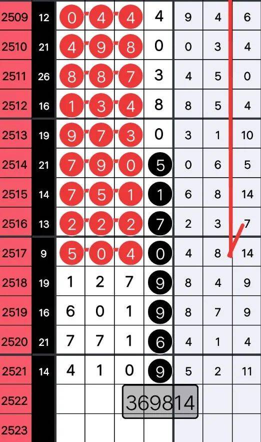7777788888精準(zhǔn)四肖,適用計(jì)劃解析_30