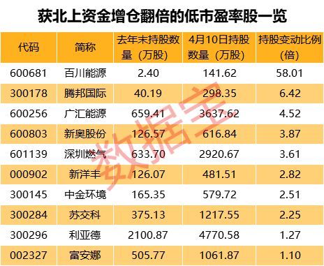 2025年新奧正版資料,數(shù)據(jù)導(dǎo)向計(jì)劃解析_1
