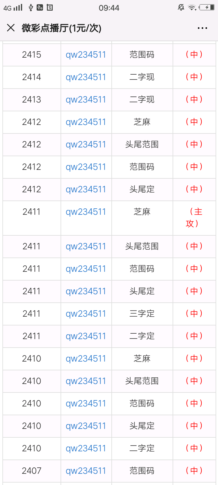 管家一肖一碼100準(zhǔn)免費資料,標(biāo)準(zhǔn)程序評估_31