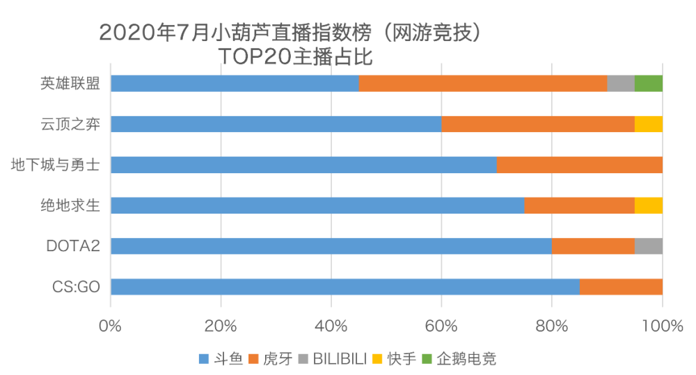 香港最快開獎(jiǎng)結(jié)果開獎(jiǎng)直播臺(tái)香,數(shù)據(jù)決策執(zhí)行_22