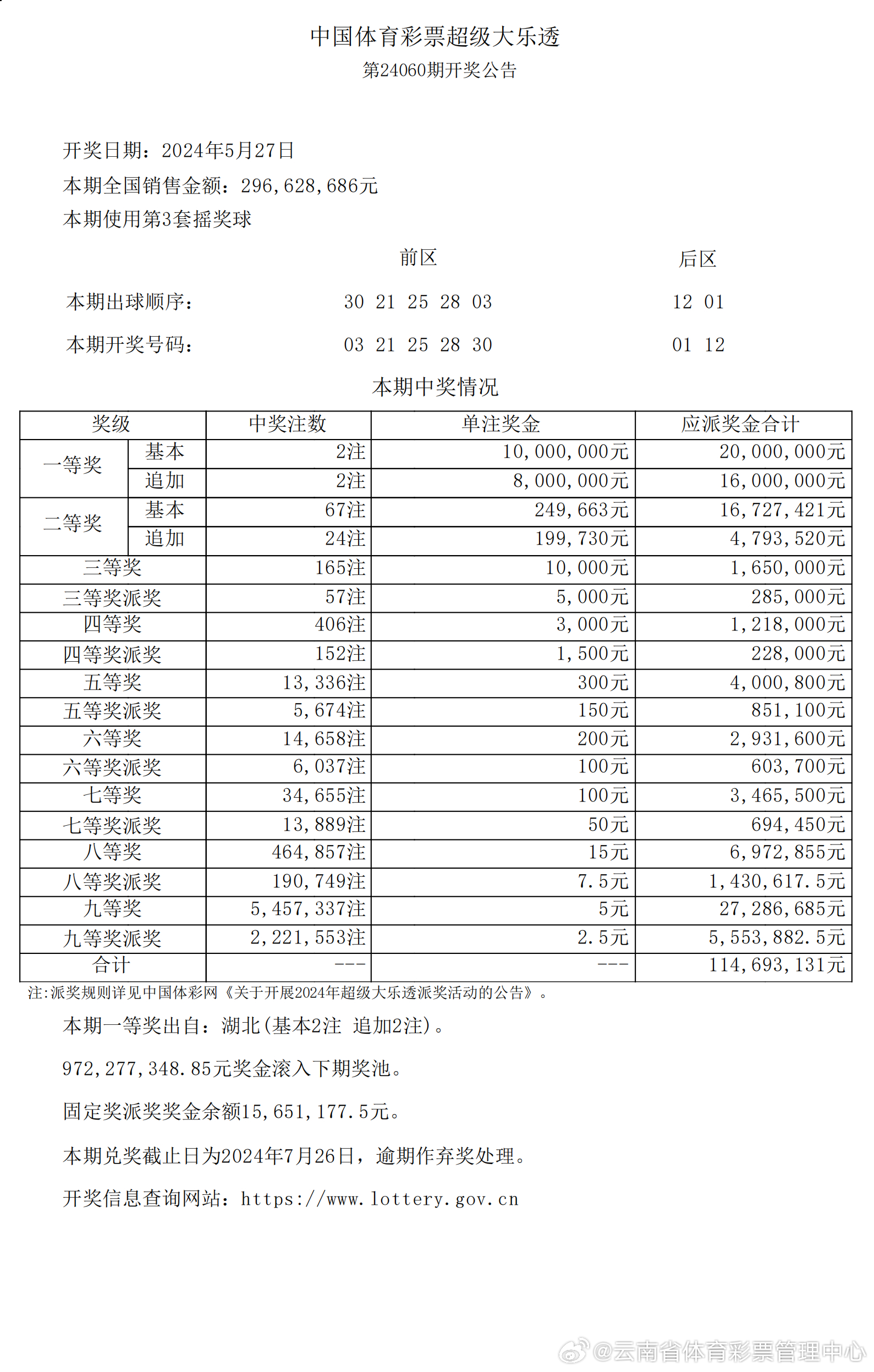 揭秘2025年新澳歷史開(kāi)獎(jiǎng)記錄，揭秘，2025新澳歷史開(kāi)獎(jiǎng)記錄全回顧