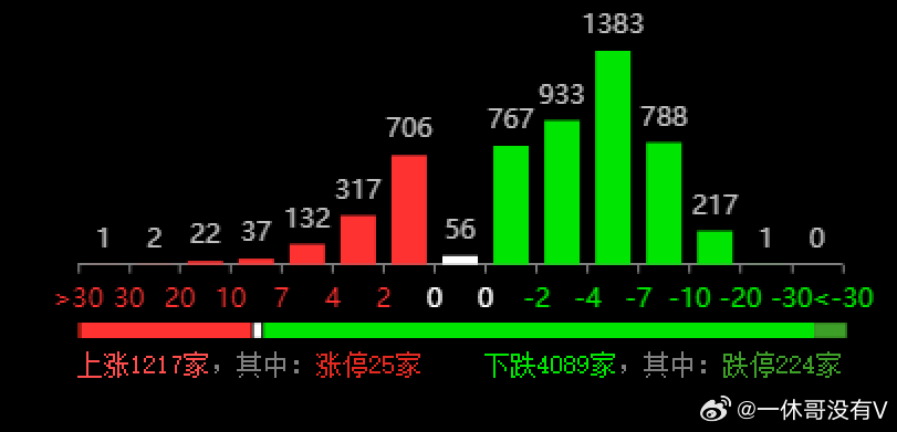 新澳今晚9點(diǎn)30分開(kāi)獎(jiǎng)結(jié)果,實(shí)證數(shù)據(jù)解釋定義_2