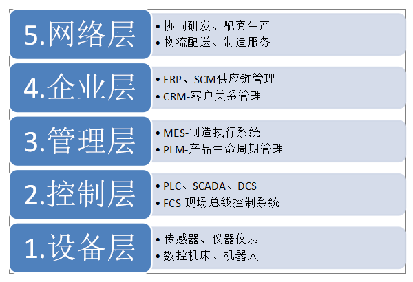熱點(diǎn) 第84頁