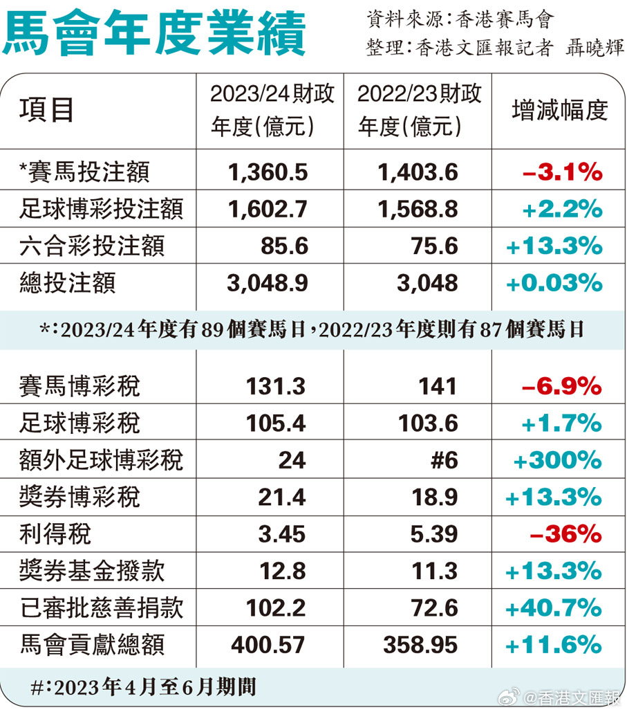 2025最新奧馬資料傳真，奧馬資料傳真，揭秘最新信息，展望未來(lái)發(fā)展
