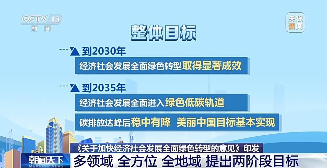 正版資料2025年澳門免費(fèi),專家解答解釋定義_14
