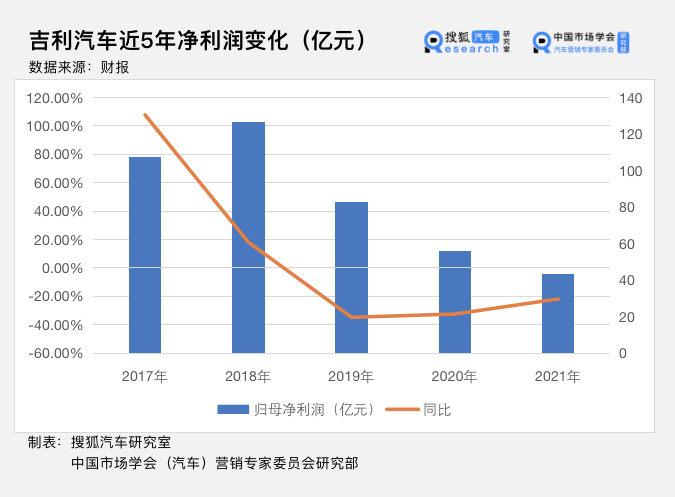 暮色森林 第4頁