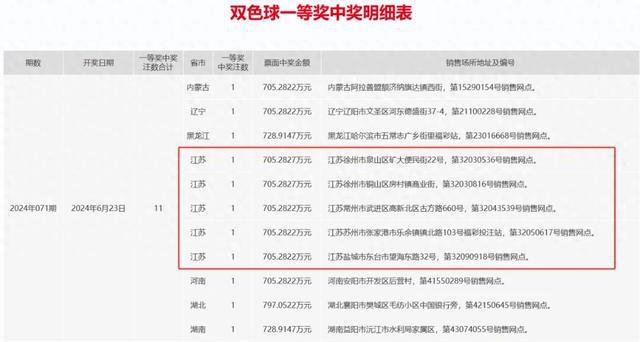 新澳天天開獎(jiǎng)資料大全三中三，新澳天天開獎(jiǎng)資料大全，三中三全解析