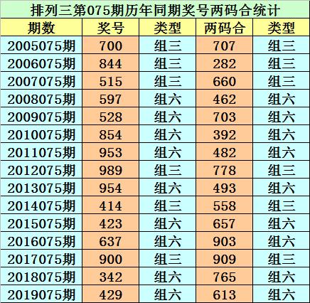 香港二四六天天開獎免費查詢結(jié)果解析，香港二四六天天開獎結(jié)果解析與免費查詢