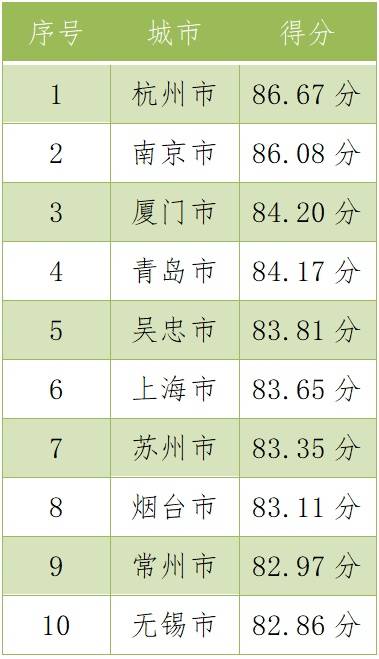 澳門(mén)三肖三碼精準(zhǔn)100%黃大仙，澳門(mén)三肖三碼精準(zhǔn)預(yù)測(cè)，黃大仙神機(jī)妙算百分百