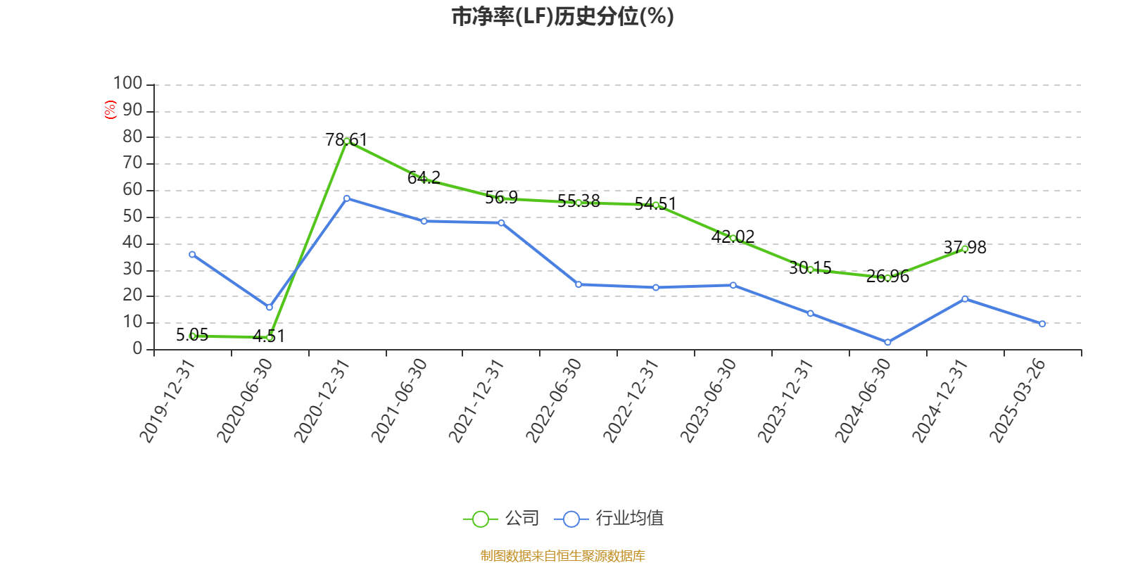 新奧2025年免費(fèi)資料大全，新奧2025年免費(fèi)資料總覽