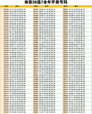 澳門六開彩開獎結(jié)果開獎記錄2025年，澳門六開彩開獎結(jié)果記錄 2025年全記錄