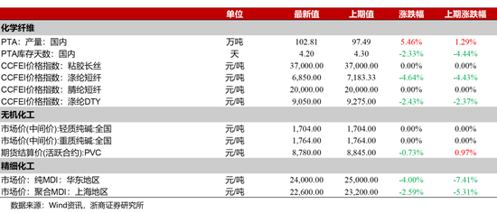 熱點 第83頁